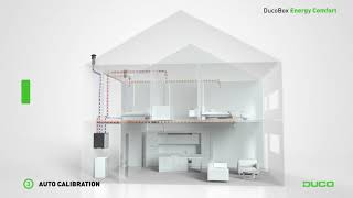 DucoBox Energy Comfort  Smart mechanical ventilation with heat recovery [upl. by Halladba85]