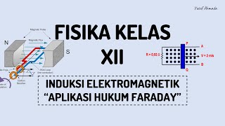 FISIKA KELAS XII  INDUKSI ELEKTROMAGNETIK  Aplikasi Hukum Faraday  Penyebab Timbulnya GGL Induksi [upl. by Wera]