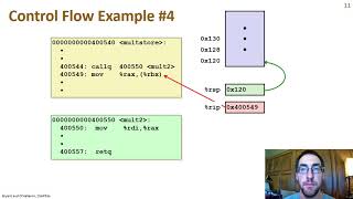 x8664 Assembly Programming Part 4 Procedures and the Call Stack [upl. by Bail]