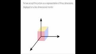 Drawing the 4th 5th 6th and 7th dimension [upl. by Paluas]