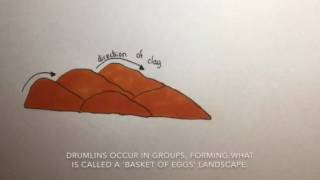 Drumlin geography video [upl. by Ibocaj]