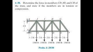 Statics 630  Determine the force in members CD HI and CH of the truss [upl. by Ahcsrop818]