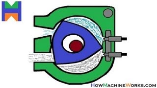 Animation How Rotary type Wankel engine works [upl. by Cosetta]