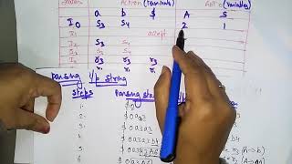 LR 0 parsing  Input string  Part33  Compiler Design  Lec20  Bhanu Priya [upl. by Timothea]