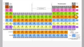 Elektronenkonfiguration nach dem EnergiestufenModell [upl. by Peggy]