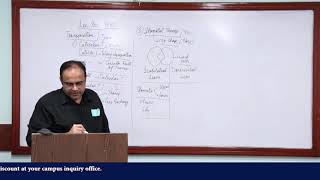 Online Lecture 58 Biology F Sc I 60 [upl. by Rothenberg]