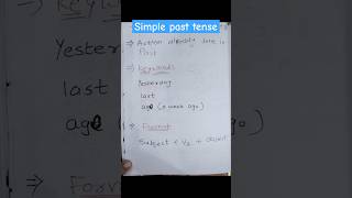 Simple past tense class 3when to use simple past tense [upl. by Goldina99]