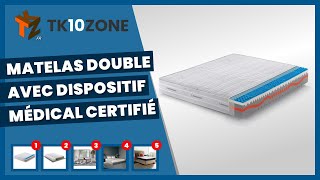 Les 5 meilleurs matelas doubles avec dispositif médical certifié [upl. by Elinad]