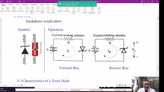 Zener Diode 2024 pattern [upl. by Lledroc810]