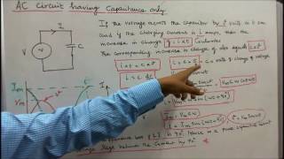 A C FUNDAMENTALS  PART  04  RESISTANCE INDUCTANCE AND CAPACITANCE IN A SINGLE PHASE AC CIRCUIT [upl. by Aleihs]