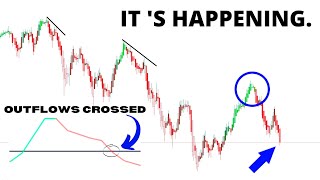 🚨 URGENT Stock Market CRASH UPDATE 🔥 Why The SP500 Is Going HIGHER SPY QQQ BTC ETH [upl. by Box]