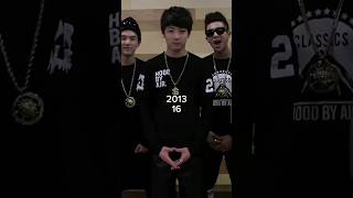 BTS revolution 2013 to2024 kimbts [upl. by Adan]