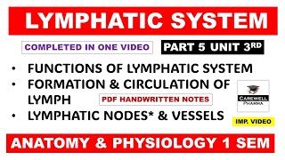 Lymphatic System complete  Lymph Nodes  Lymph vessels  Functions  Part 5 Unit 3  Hap Carewell [upl. by Ricketts]