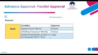 CPQ Advance Approval Parallel Approval [upl. by Rettke]