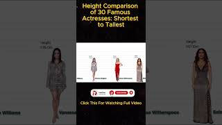 Actress Height SECRETS You Wont Believe [upl. by Askwith152]