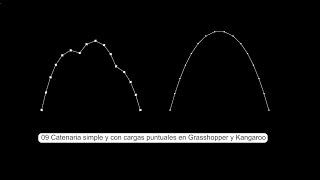 09 Catenaria simple con cargas puntuales en Kangaroo  Speedmodeling [upl. by Kotick]