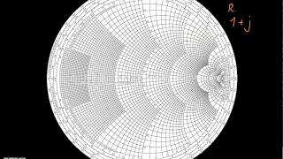 Transmission Lines  Part 7  Smith Chart [upl. by Pearlstein]