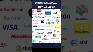 Earnings Week JamPacked Stay Informed 📊💥📈📉 [upl. by Nerti]