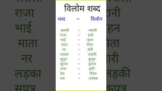 विलोमशब्द विपरीतार्थकopposite words Hindivilom shabdAntonyms Hindishorts​vilom​ shabd [upl. by Surovy581]