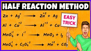 Half Reaction Method to Balance Redox Reactions [upl. by Zealand338]