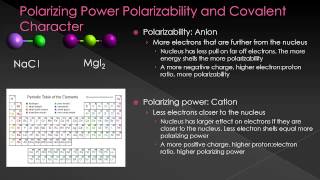 Molecules and Compounds Polarizing Power and Polarizability [upl. by Sisson]