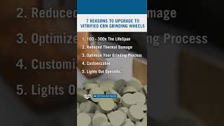 7 Reasons to Upgrade to Vitrified CBN Grinding Wheels [upl. by Resor]