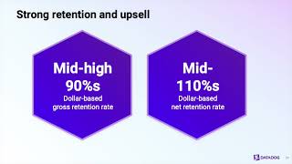 Datadog DDOG Q3 2024 Earnings Presentation [upl. by Obediah707]