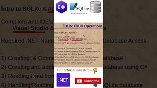 Intro to SQLite database Programming using C on NET sqlite csharp dotnet [upl. by Anerul]