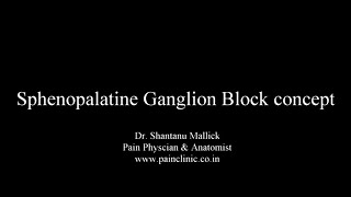 Sphenopalatine Ganglion Block concept by Dr Shantanu Mallick [upl. by Anihsat]