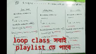 HSC ICT CHAPTER 5 C programming LOOP for loopwhile loopdowhile loop [upl. by Tobiah]