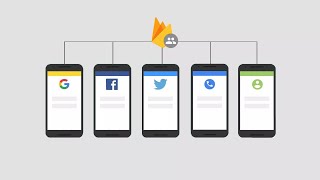 Phone Authentication With Firebase Unity Android iOS [upl. by Cindi614]