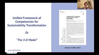 Sustainability Key CompetenciesA FourDimensional Model for Program Design with Dr Katja Brundiers [upl. by Etteroma]