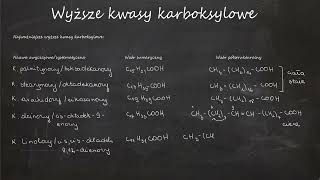 Wyższe kwasy karboksylowe Nazwy systematycznezwyczajowe Reakcje z wodorotlenkami [upl. by Ketchum]