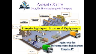 Chapitre IV Entrepôts logistiques  Structure amp Equipements [upl. by Georgi]