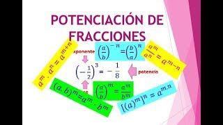 POTENCIACION DE FRACCIONES  PROPIEDADES MATEMÁTICA [upl. by Yelehsa]