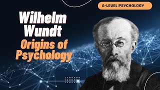 Origins of Psychology  Wilhelm Wundt amp Introspection  AQA Psychology  Alevel [upl. by Anastatius274]