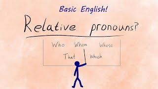 Relative Pronouns  Learn Basic English [upl. by Nila]