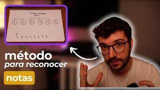 La Clave para Aprender a Reconocer Notas de Oído  Entrenamiento auditivo [upl. by Kulda]