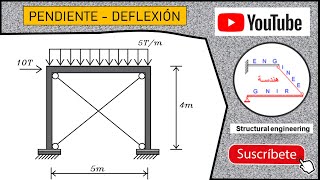 Pendiente Deflexión  Slope Deflection Estructura Compuesta [upl. by Hpseoj]