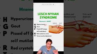 Lesch Nyhan Syndromebiochemistry neet fmgs shortvideos [upl. by Ellerey25]