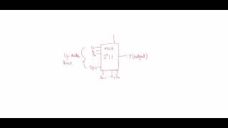 Introduction to Multiplexer [upl. by Tolman]