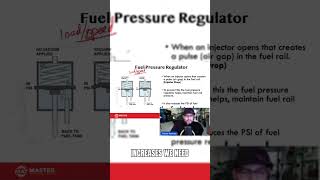 quotFuel Pressure Regulatorquot Part 2 [upl. by Lleznov]