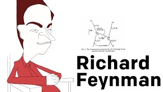 Richard Feynman on What It Means [upl. by Veron]