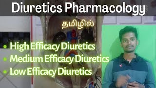 Pharmacology of Diuretics in Tamil [upl. by Tay]