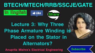 Lecture 3 Why Three Phase Armature Winding is Placed on the Stator in Alternators [upl. by Morgun]