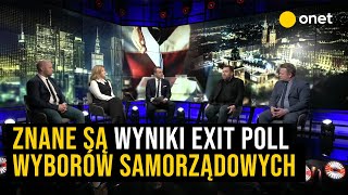 Wieczór wyborczy Onetu i Faktu Znane są wyniki exit poll wyborów samorządowych [upl. by Neenad]