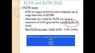 Calculating Employer Payroll Taxes [upl. by Nelleyram]