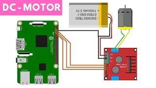 DC Motor L298 Basic  Object Oriented  Raspberry Pi Tutorials for Beginners [upl. by Baiss]