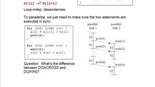 Lecture 5d DOPIPE parallelism [upl. by Anyr]