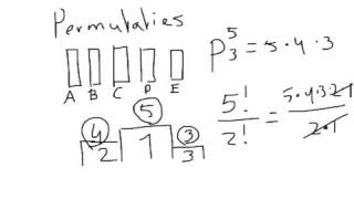 VWO 4 Patronen faculteiten permutaties en combinaties [upl. by Wilhelmine]